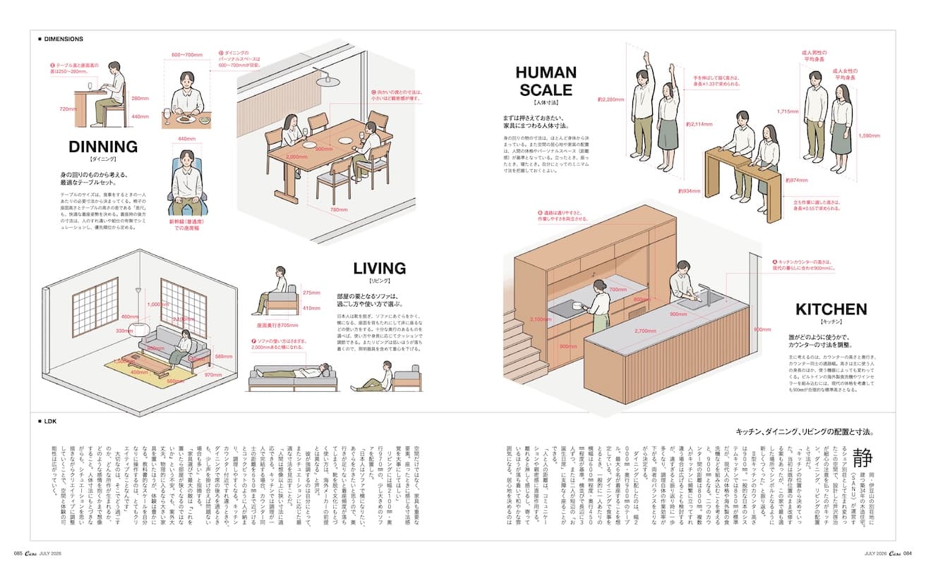 Casa BRUTUS 2026年7月號 [間取りの教科書]